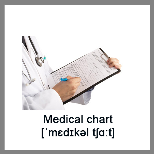 Medical-chart