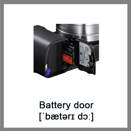 Battery-door