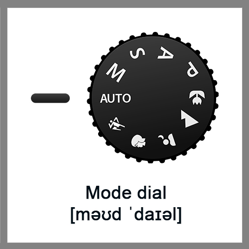 Mode-dial