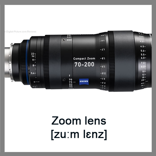 Zoom-lens